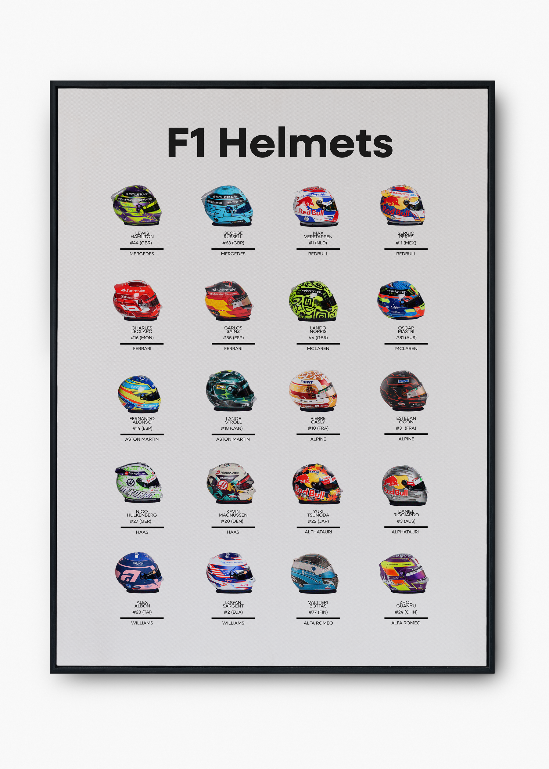 Quadro F1 Helmets - Temporada 2024