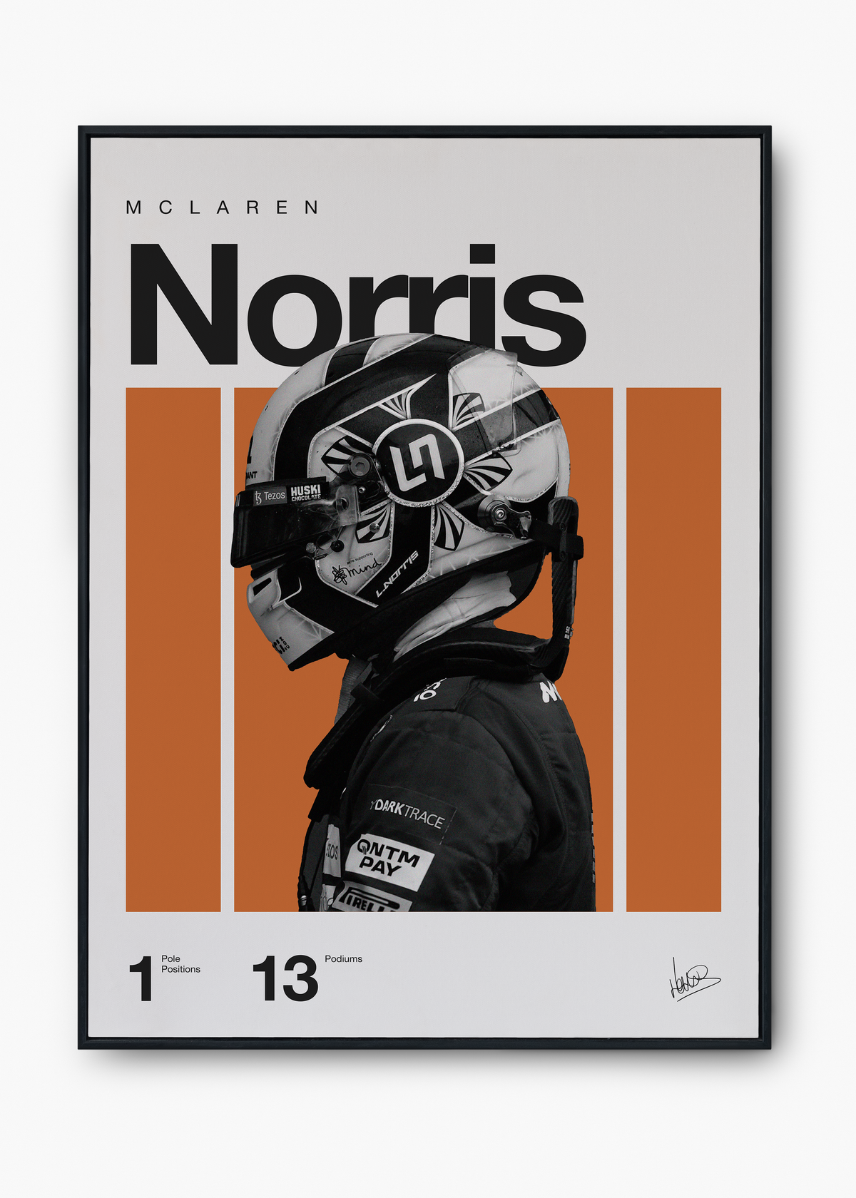 Quadro Lando Norris F1 Print - Outlet