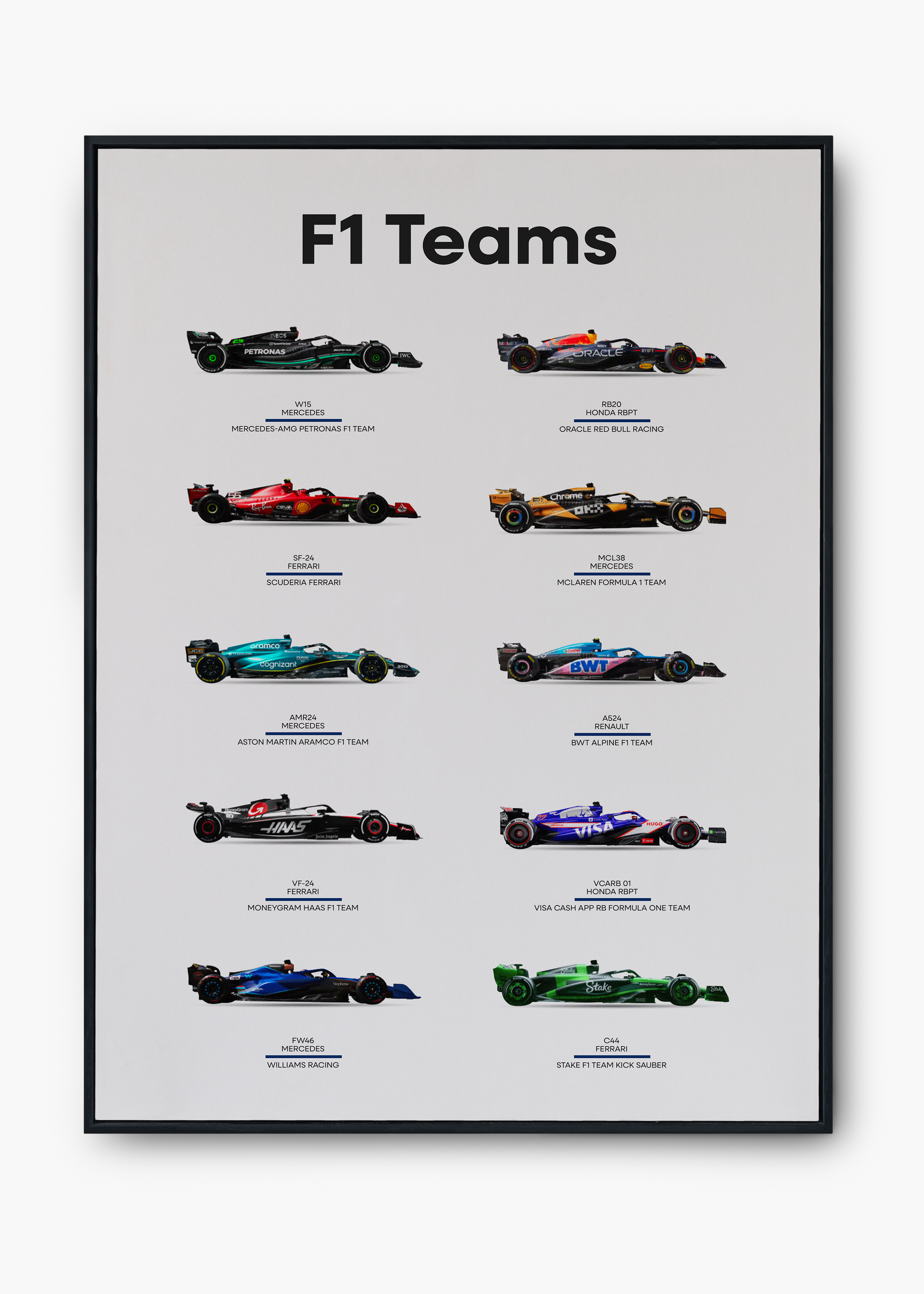 Quadro F1 Teams - Temporada 2024