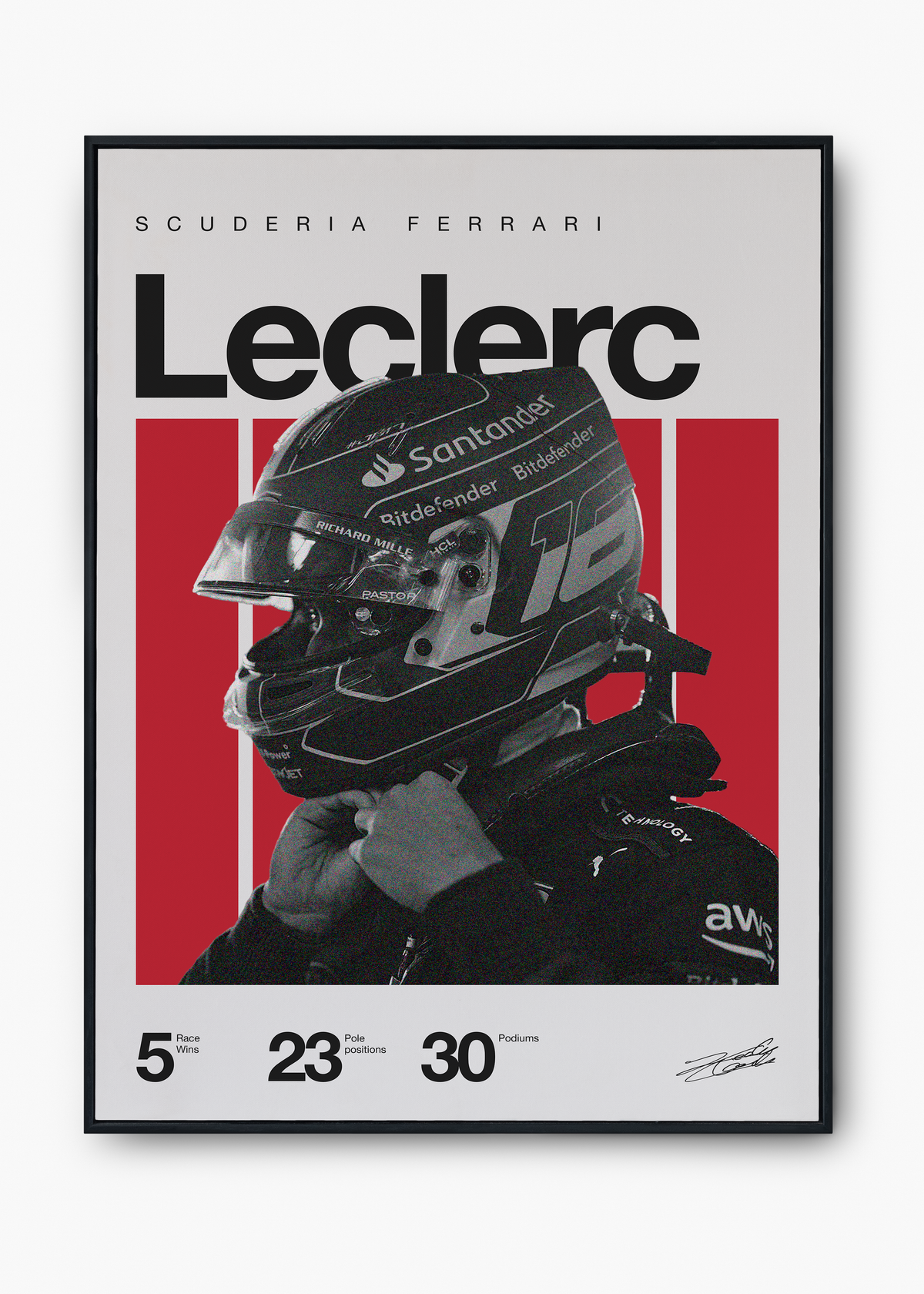 Quadro Charles Leclerc F1 Print