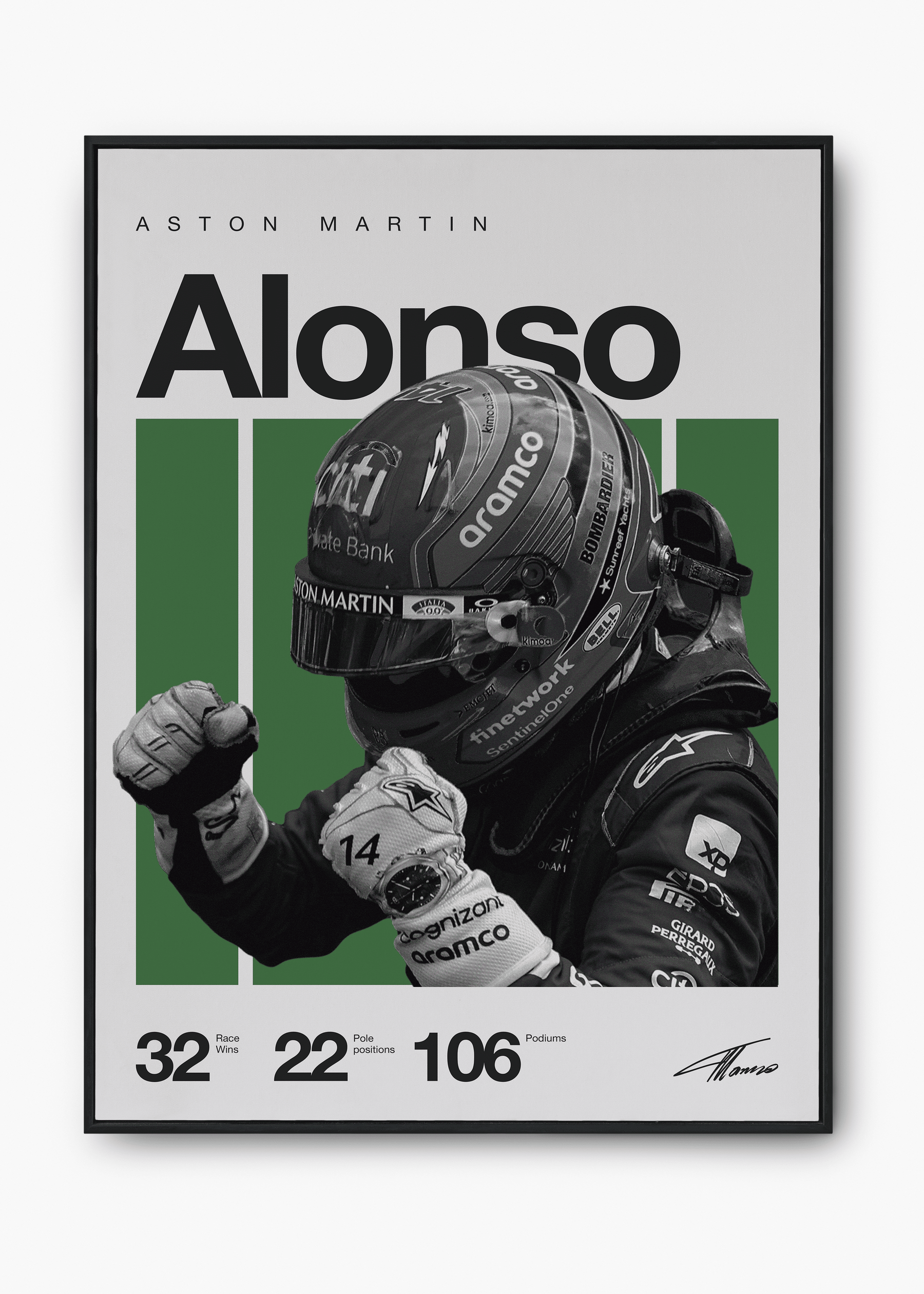 Quadro Fernando Alonso F1 Print