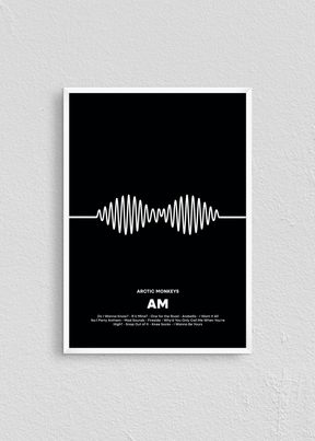 Quadro Arctic Monkeys AM Capa