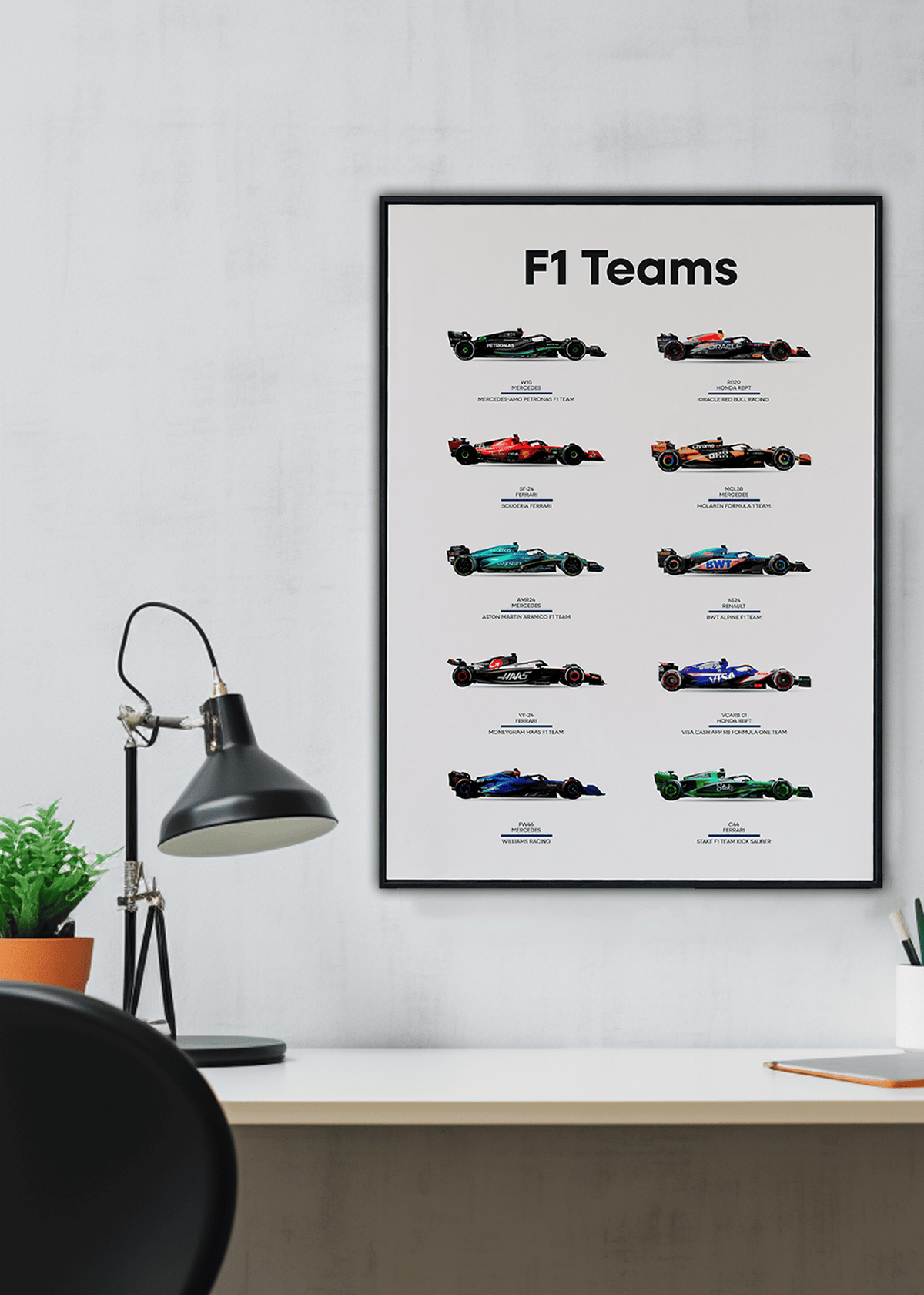 Quadro F1 Teams - Temporada 2024
