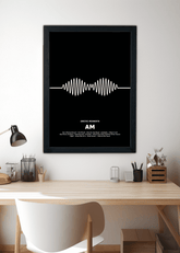 Quadro Arctic Monkeys AM Capa