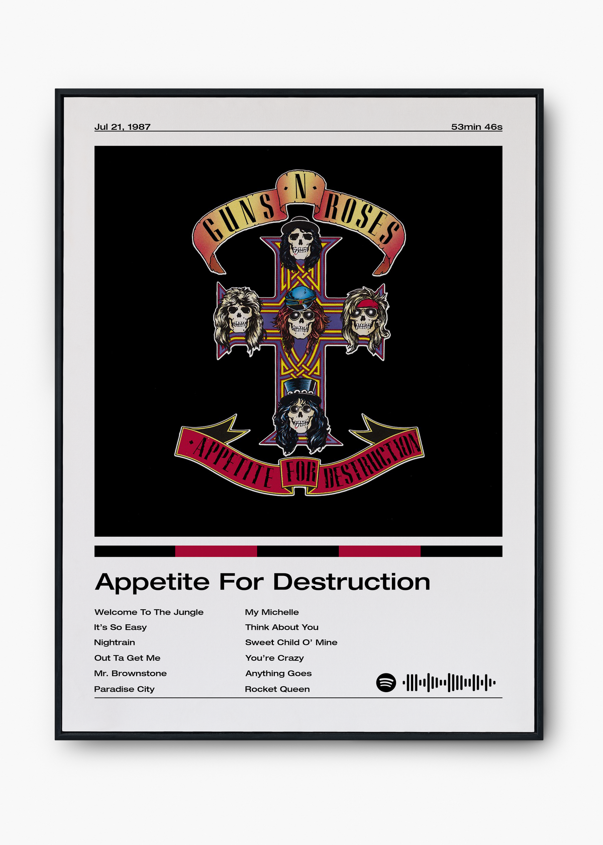 Quadro Guns n' Roses Appetite for Destruction